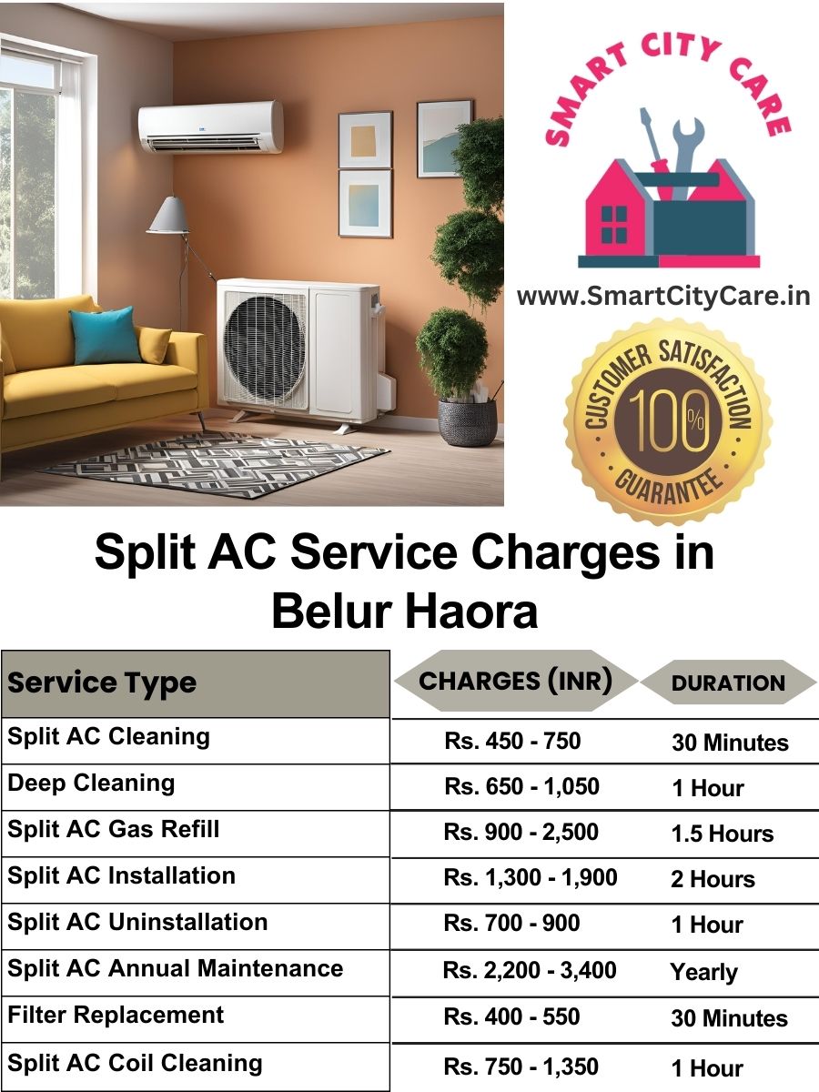 Split AC Service cost list in  Belur, Haora