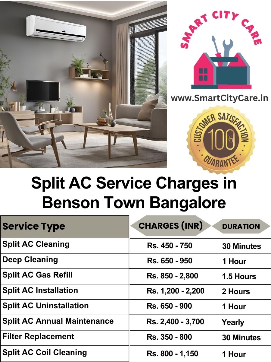 Split AC Service cost list in  Benson Town, Bangalore