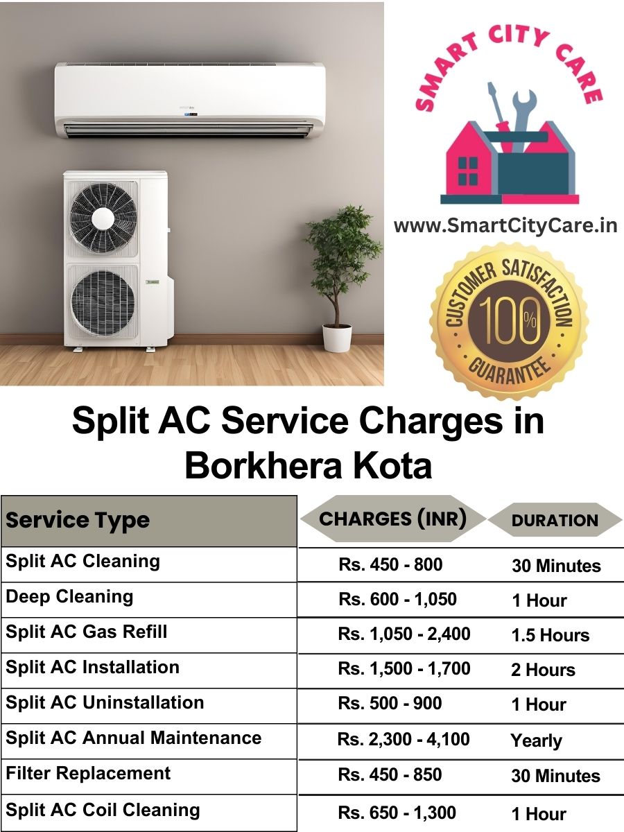 Split AC Service cost list in  Borkhera, Kota