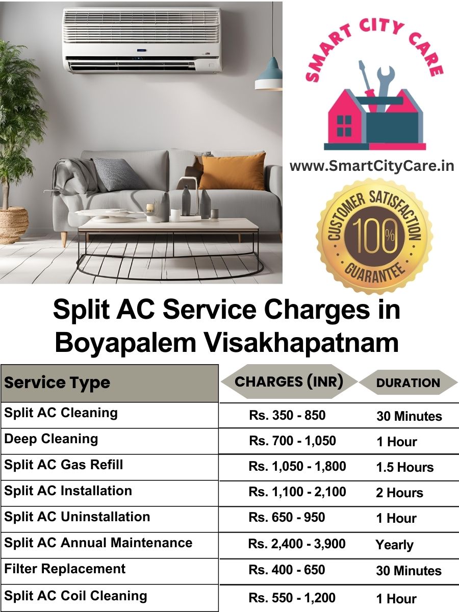 Split AC Service cost list in  Boyapalem, Visakhapatnam