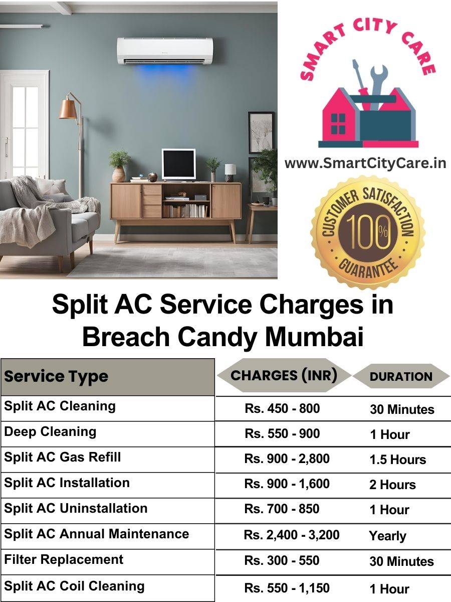 Split AC Service cost list in Breach Candy, Mumbai