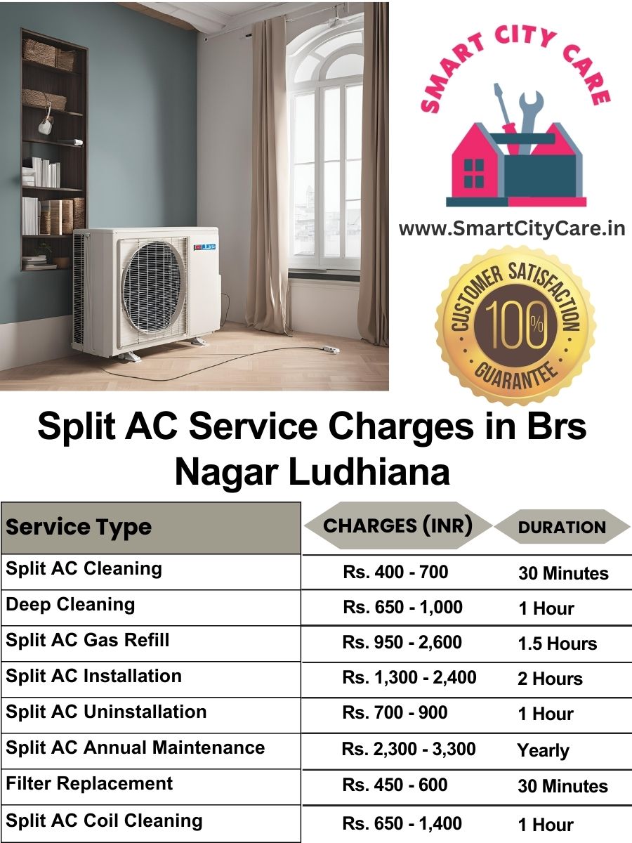 Split AC Service cost list in  BRS Nagar, Ludhiana