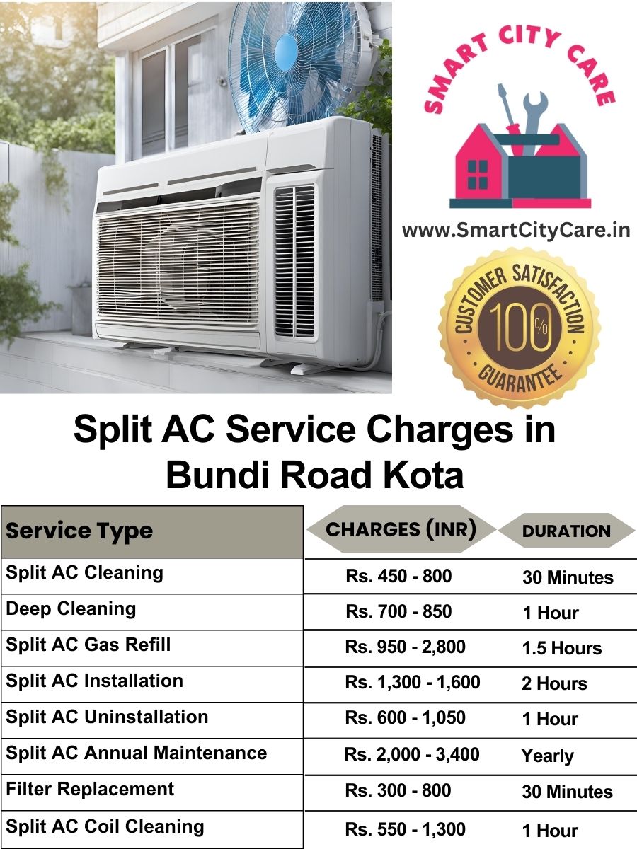 Split AC Service cost list in  Bundi Road, Kota