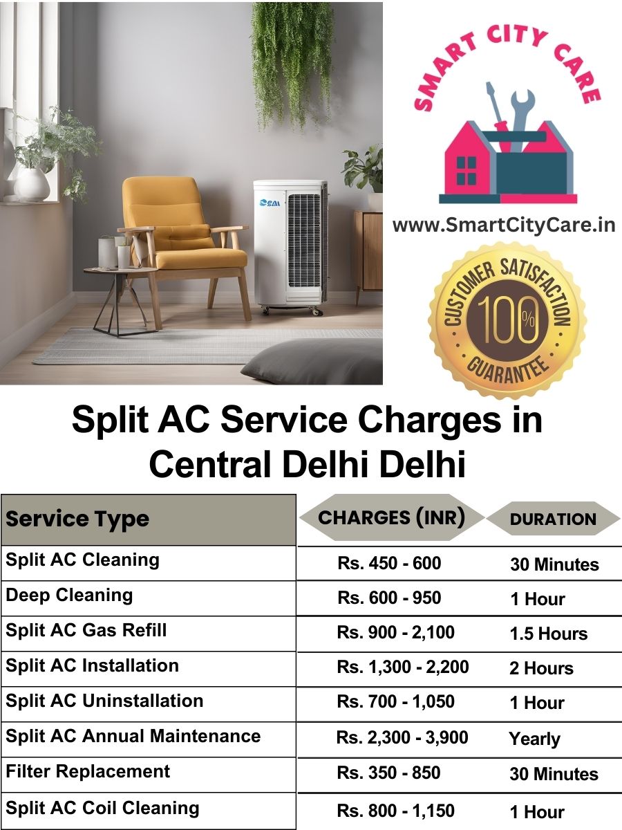 Split AC Service cost list in  Central Delhi, Delhi