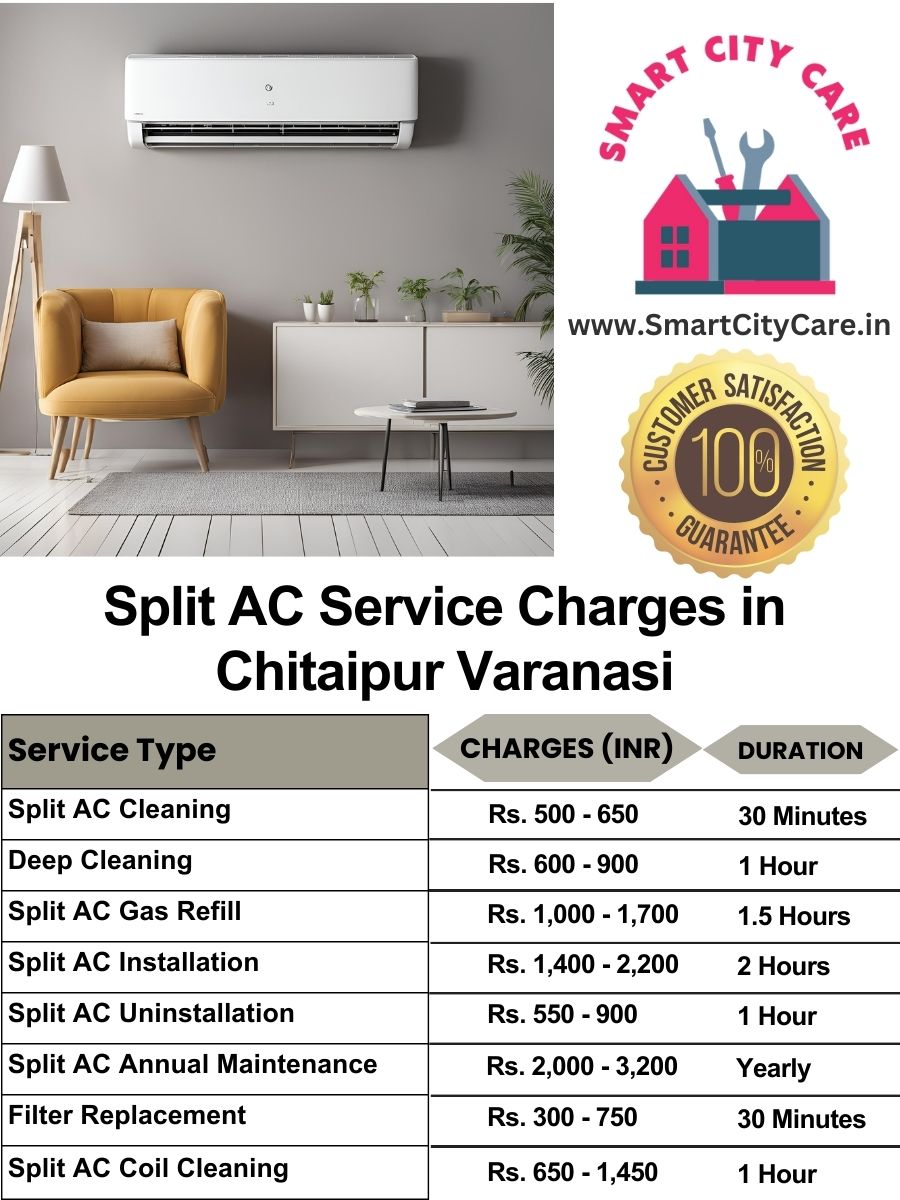 Split AC Service cost list in  Chitaipur, Varanasi