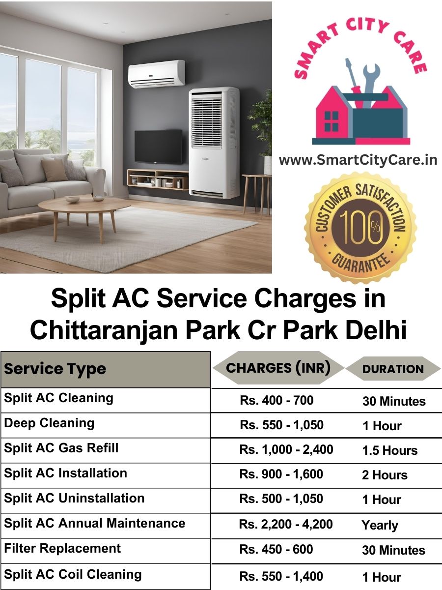 Split AC Service cost in Chittaranjan Park (CR Park), Delhi