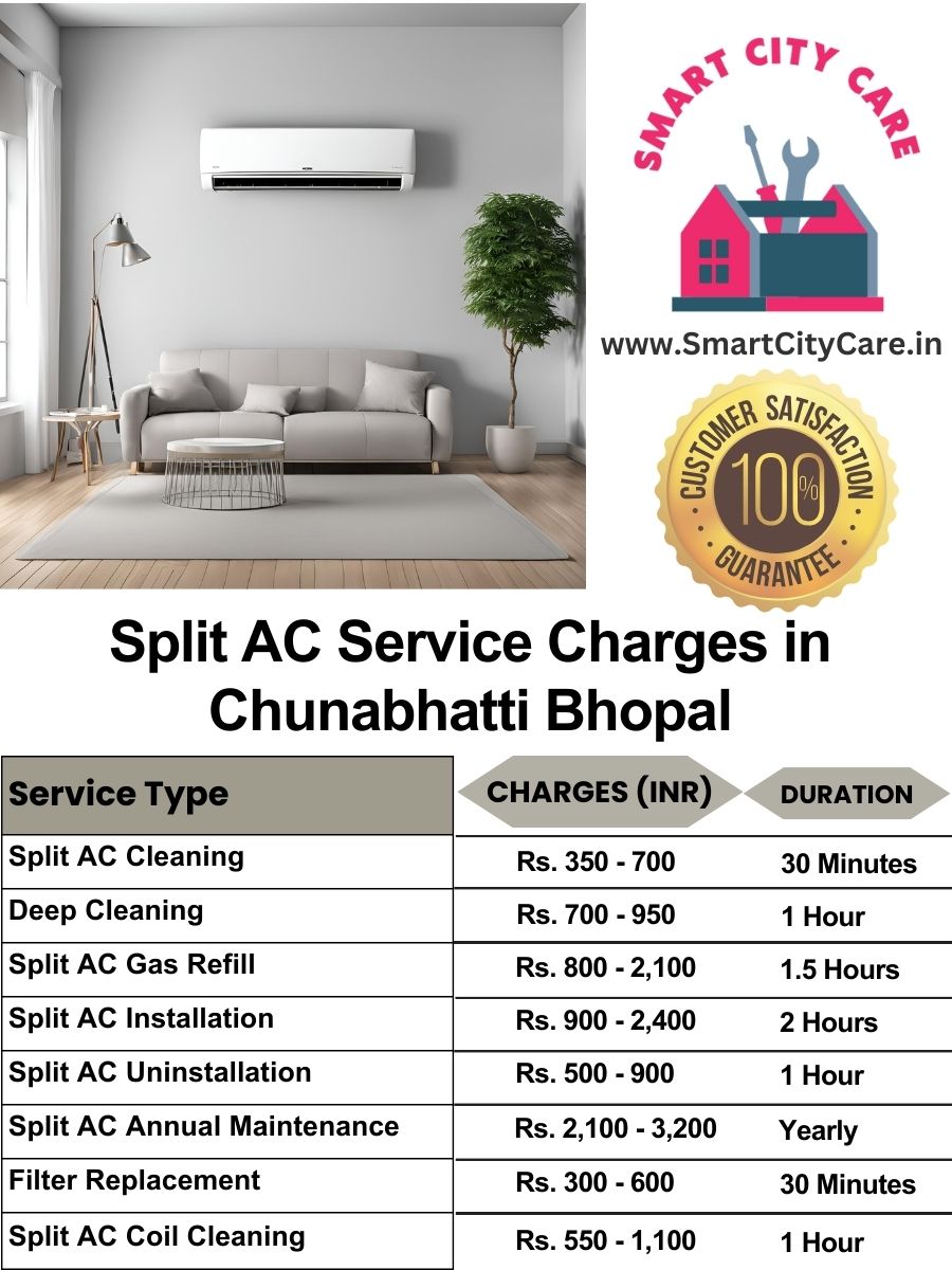 Split AC Service cost in Chunabhatti, Bhopal