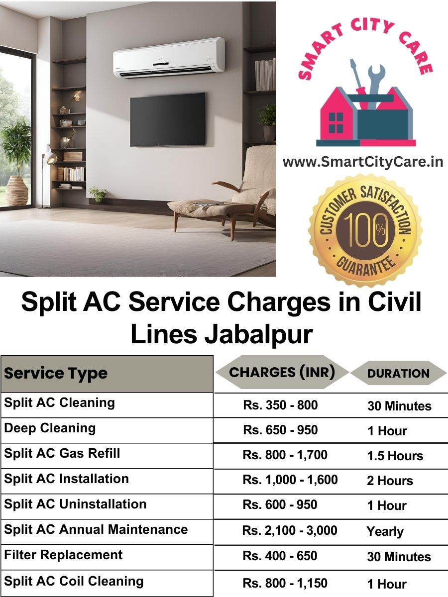 Split AC Service cost list in  Civil Lines, Jabalpur