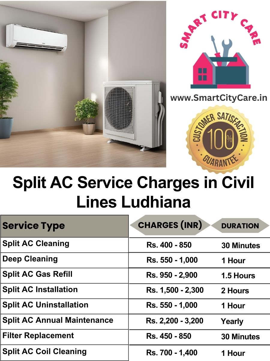 Split AC Service cost list in  Civil Lines, Ludhiana