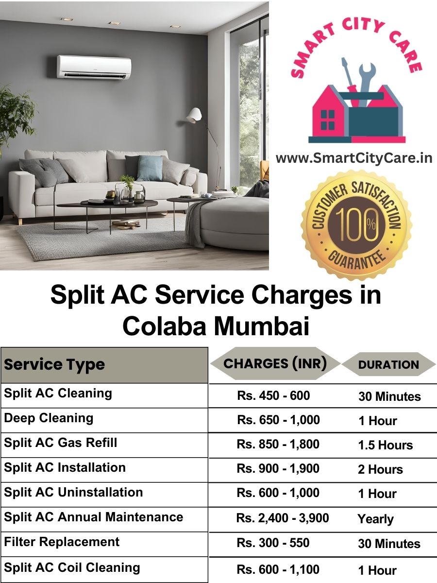 Split AC Service cost list in Colaba, Mumbai