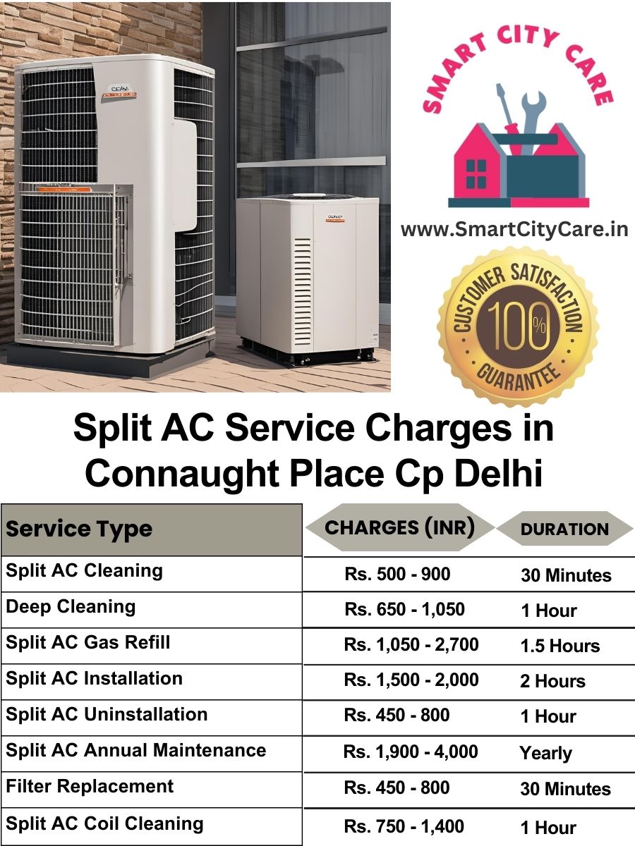 Split AC Service cost list in  Connaught Place cp, Delhi