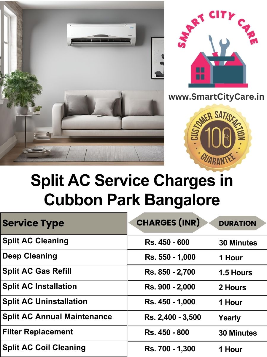 Split AC Service cost list in  Cubbon Park, Bangalore