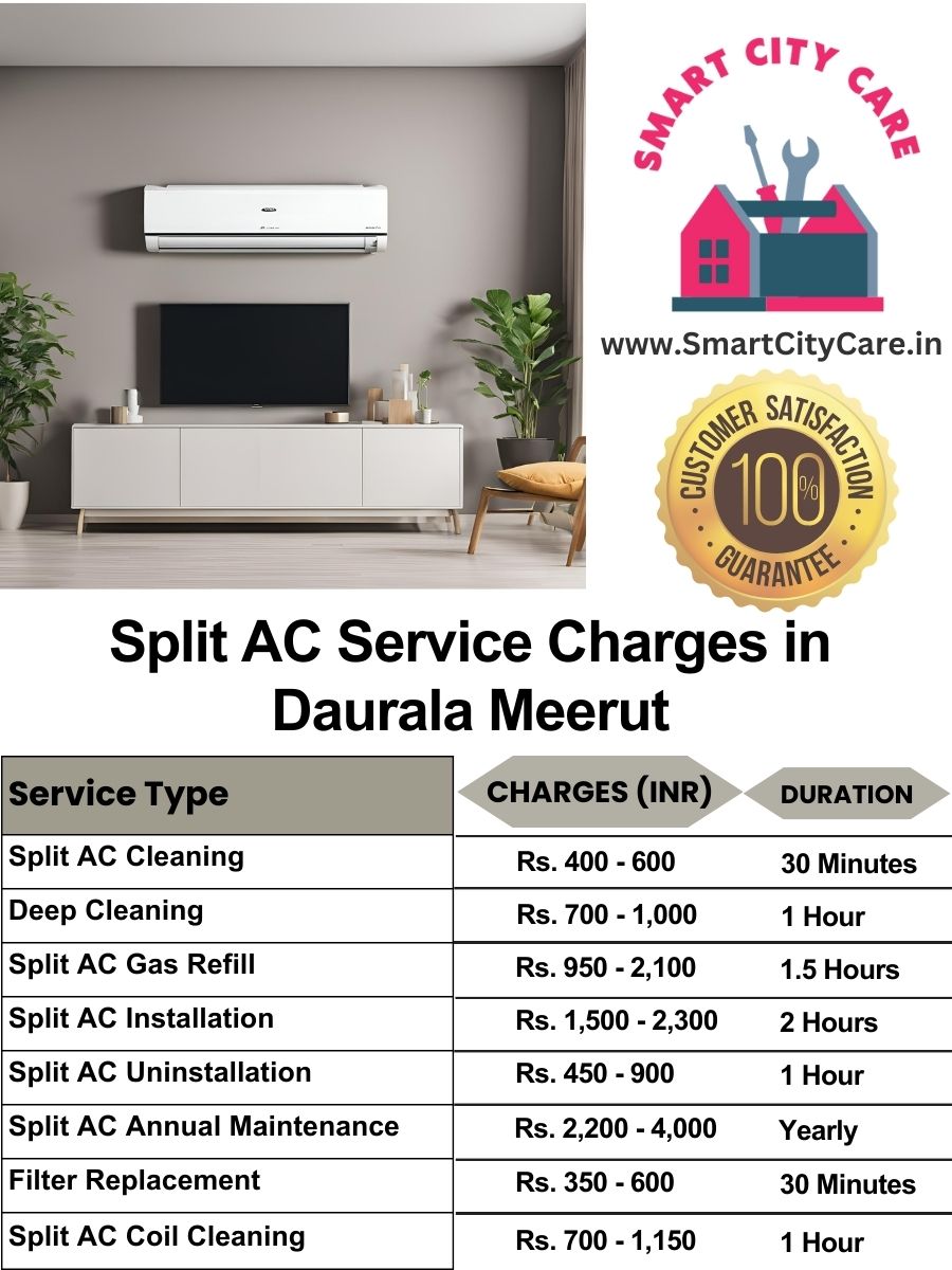 Split AC Service cost list in  Daurala, Meerut