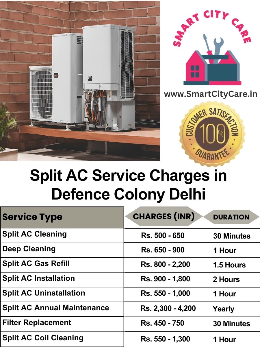 Split AC Service cost list in  Defence Colony, Delhi