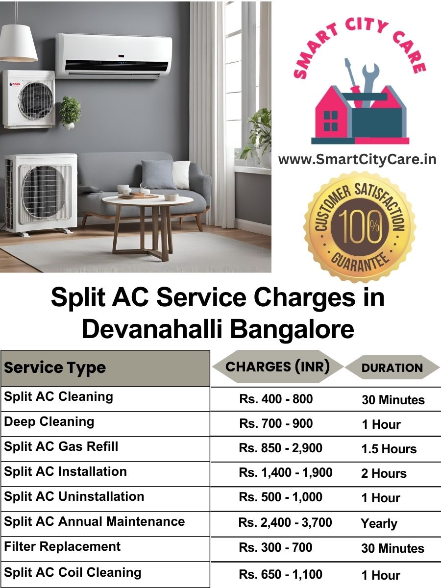 Split AC Service cost list in  Devanahalli, Bangalore