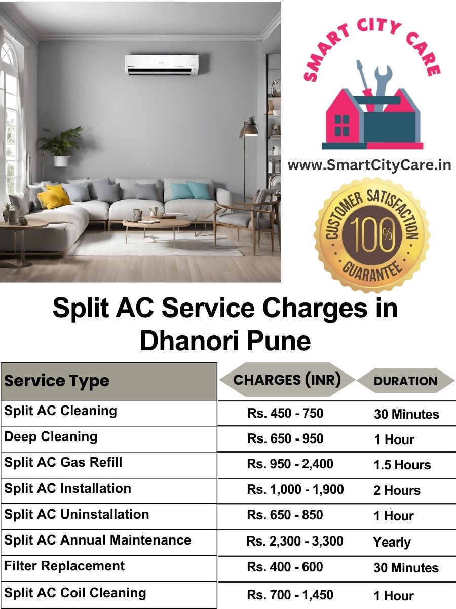 Split AC Service cost list in Dhanori, Pune