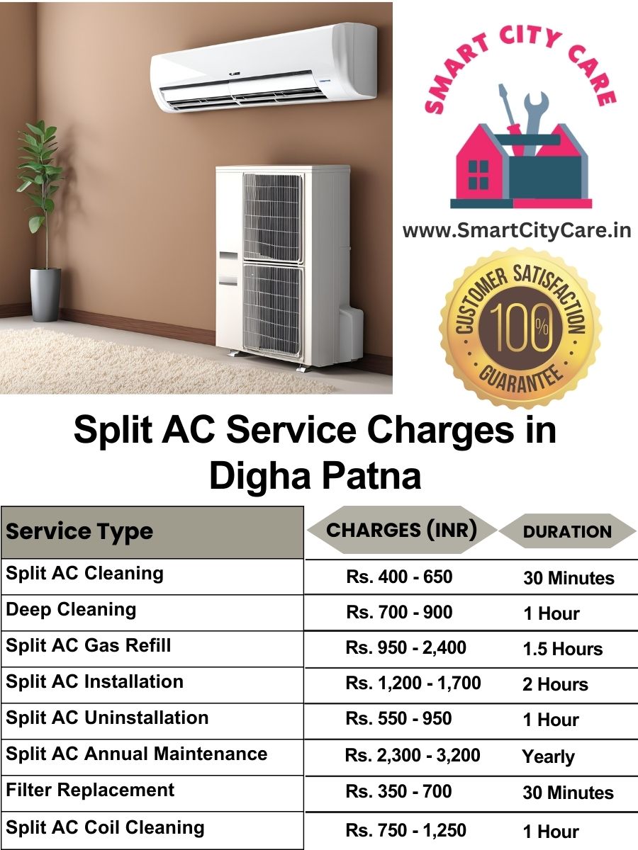 Split AC Service cost list in  Digha, Patna