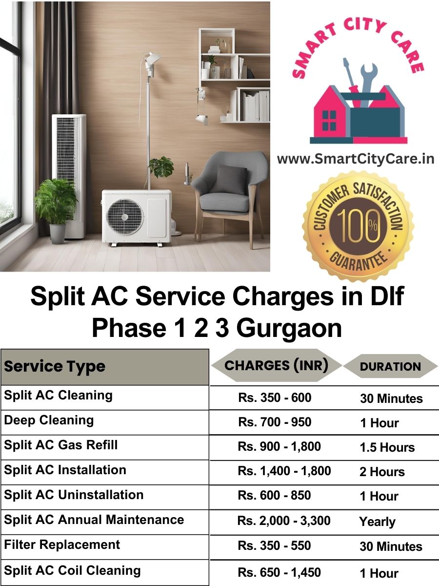 Split AC Service cost list in  Dlf phase 1 2 3, Gurgaon