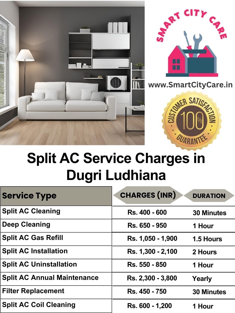 Split AC Service cost list in  Dugri, Ludhiana