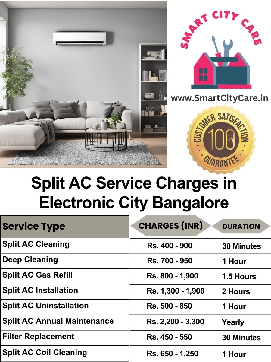 Split AC Service cost list in  Electronic City, Bangalore