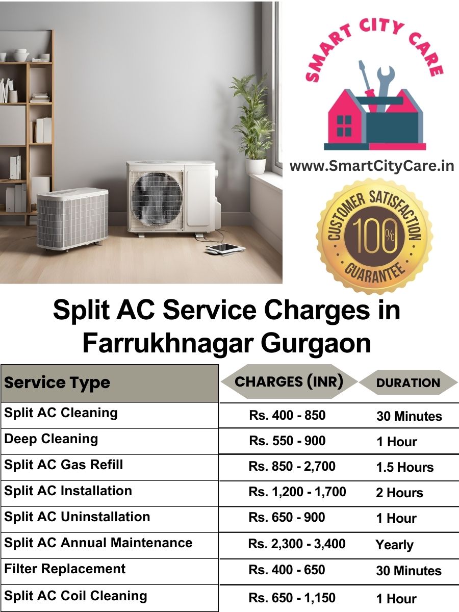 Split AC Service cost list in  Farrukhnagar, Gurgaon