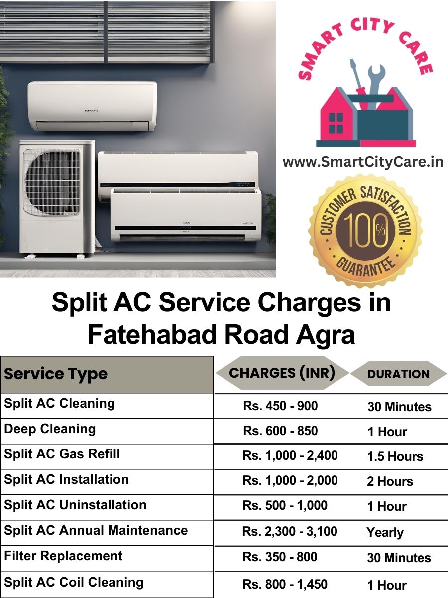 Split AC Service cost list in  Fatehabad Road, Agra