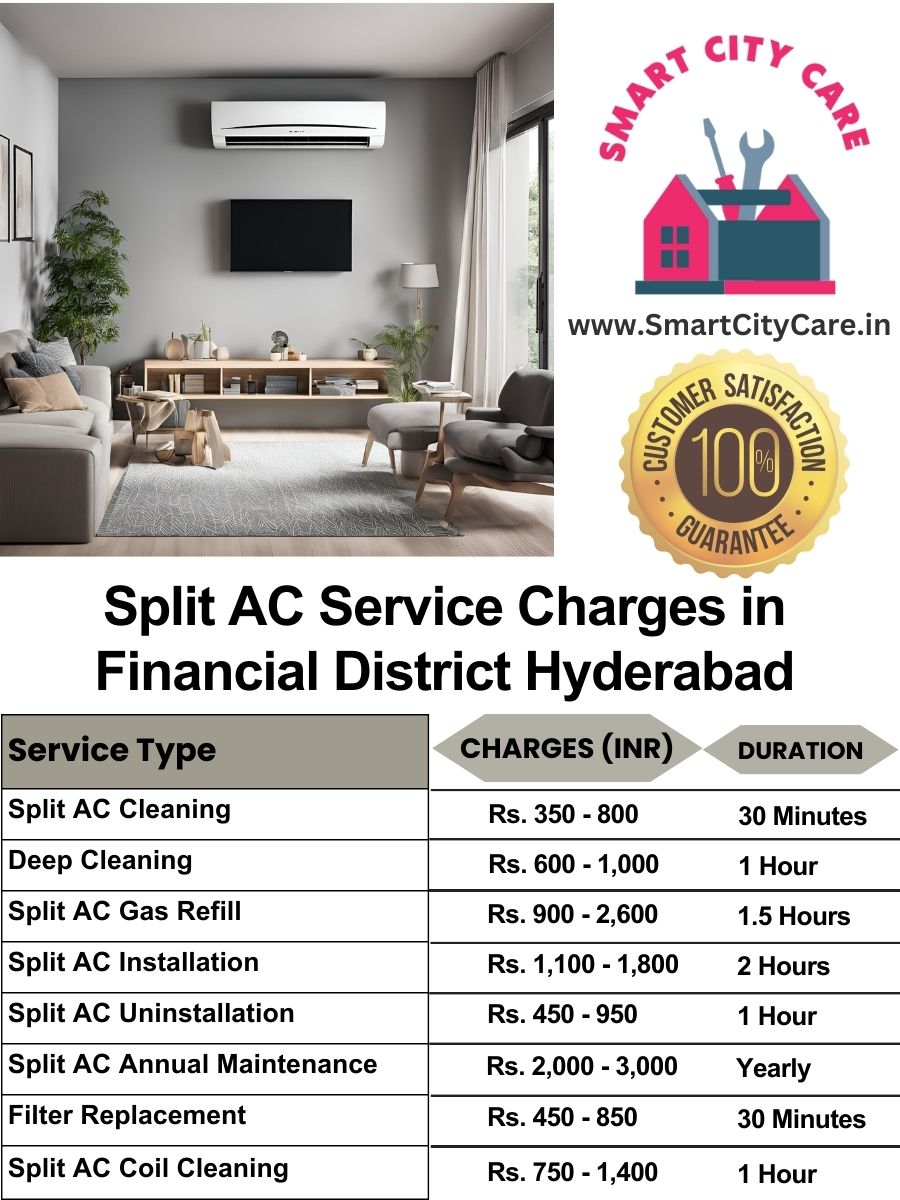 Split AC Service cost list in Financial District, Hyderabad