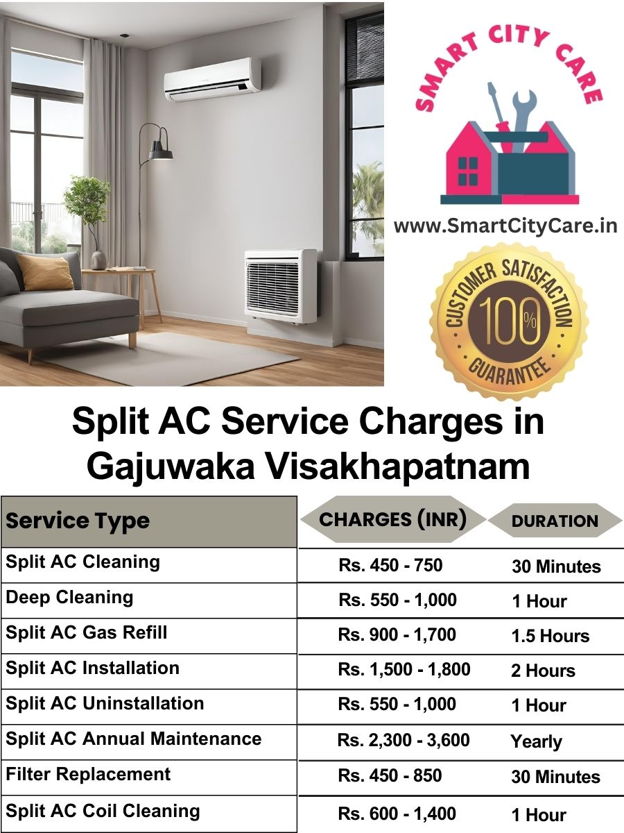 Split AC Service cost list in  Gajuwaka, Visakhapatnam