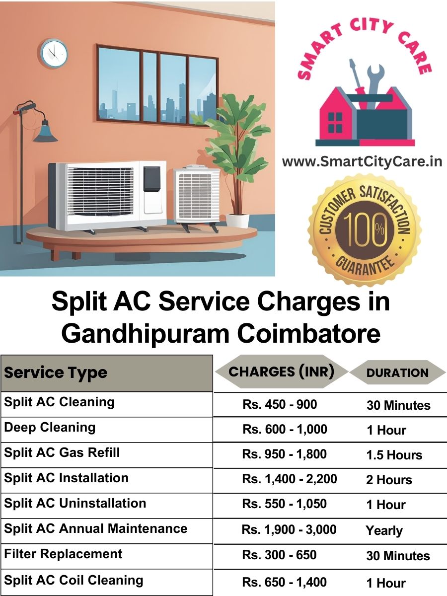 Split AC Service cost list in  Gandhipuram, Coimbatore