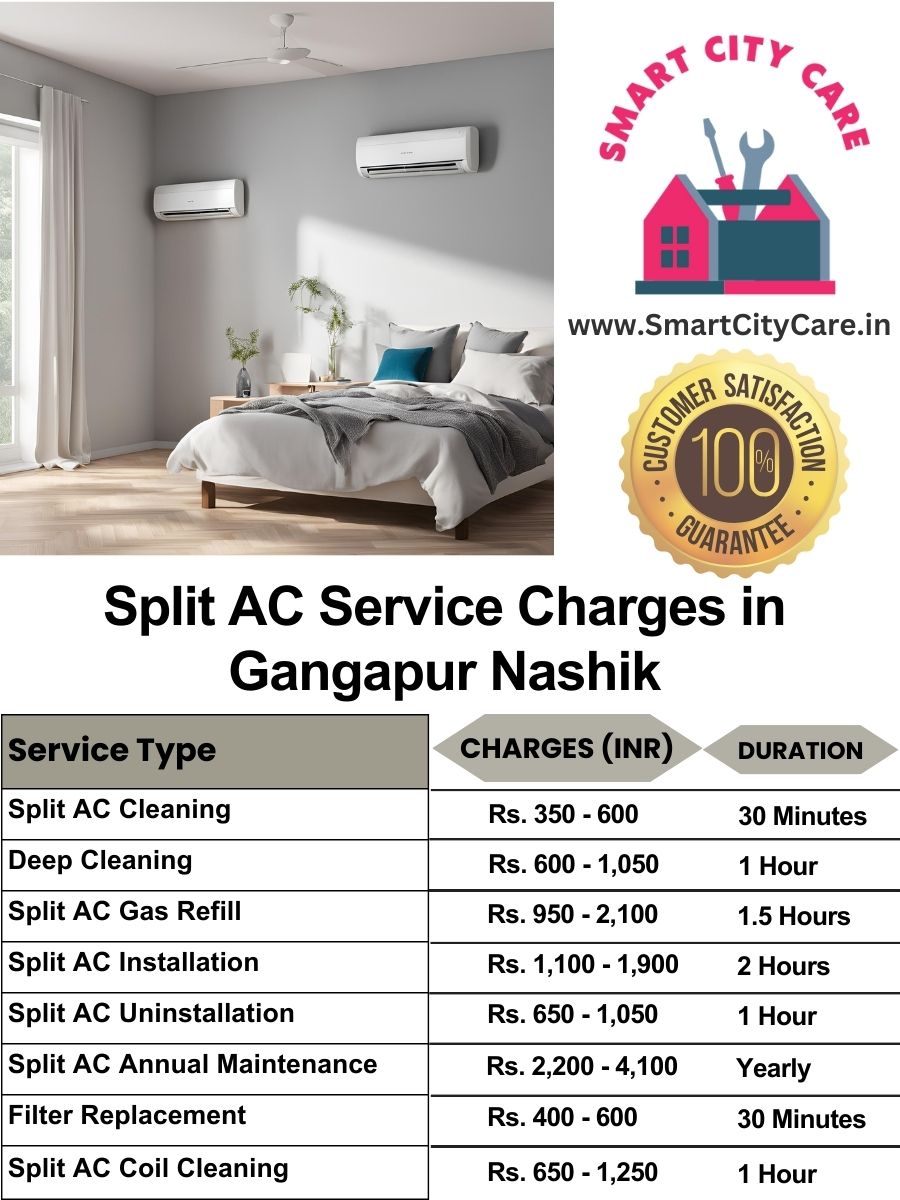 Split AC Service cost list in  Gangapur, Nashik