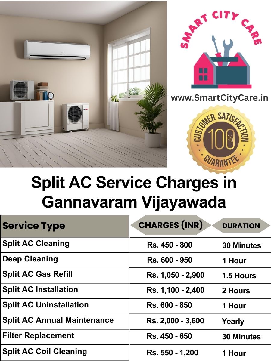 Split AC Service cost list in  Gannavaram, Vijayawada