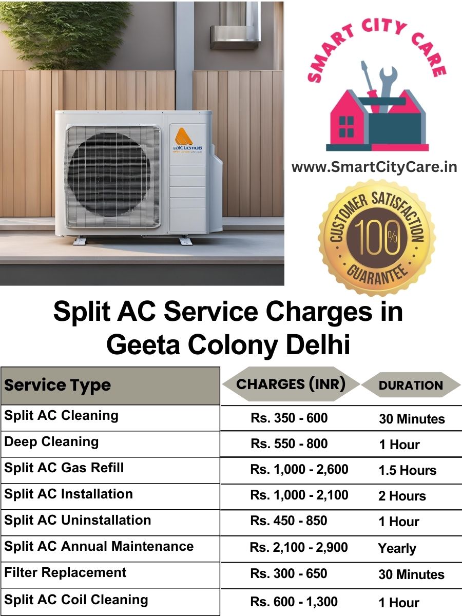 Split AC Service cost list in  Geeta Colony, Delhi