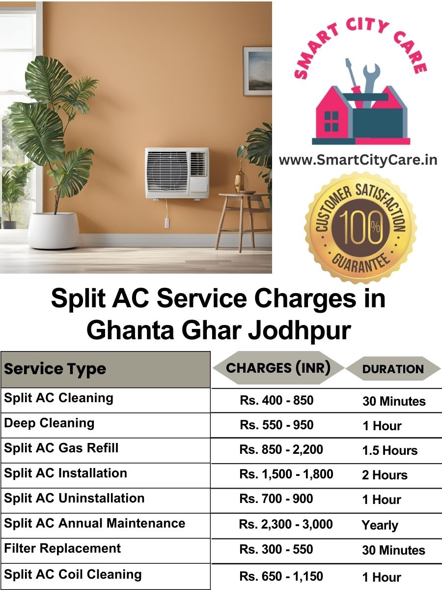 Split AC Service cost list in  Ghanta Ghar, Jodhpur