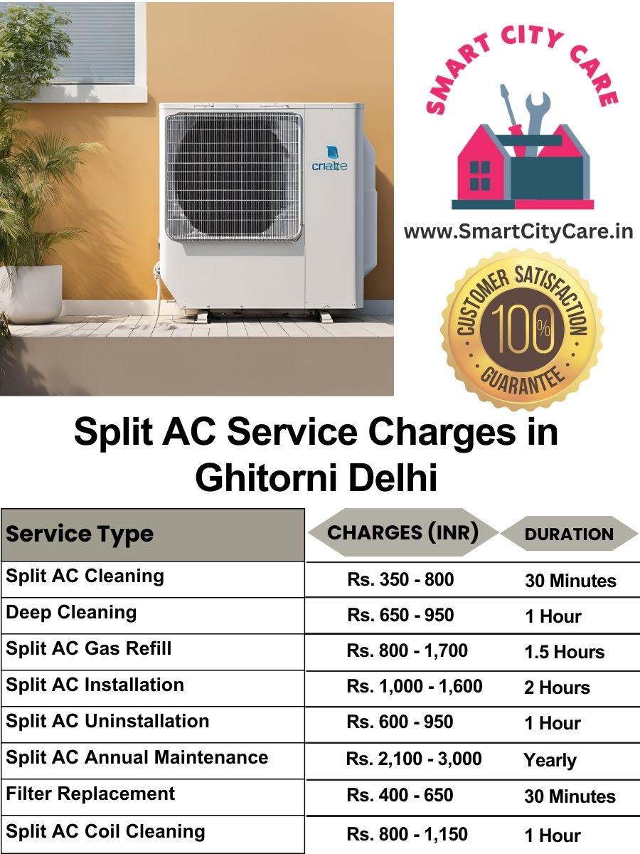 Split AC Service cost list in  Ghitorni, Delhi