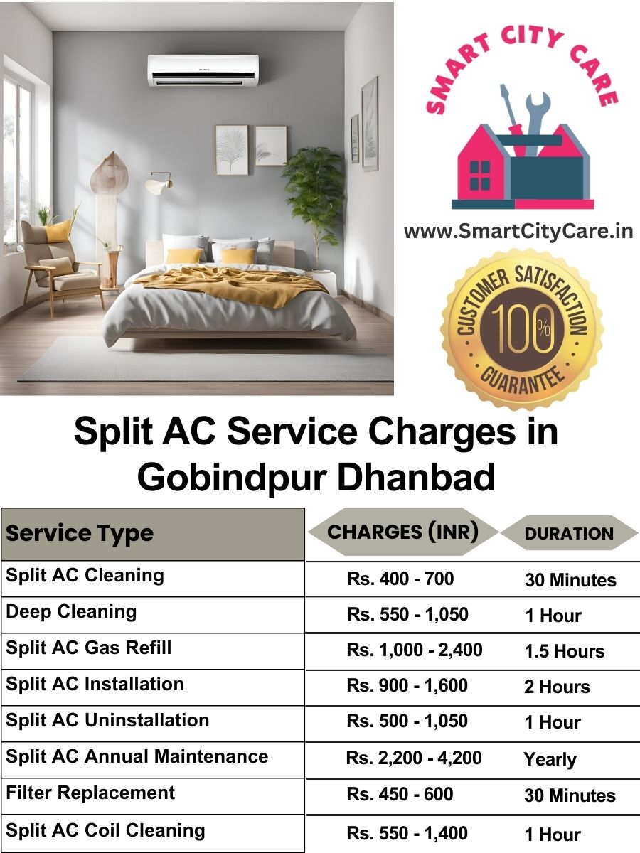 Split AC Service cost list in  Gobindpur, Dhanbad