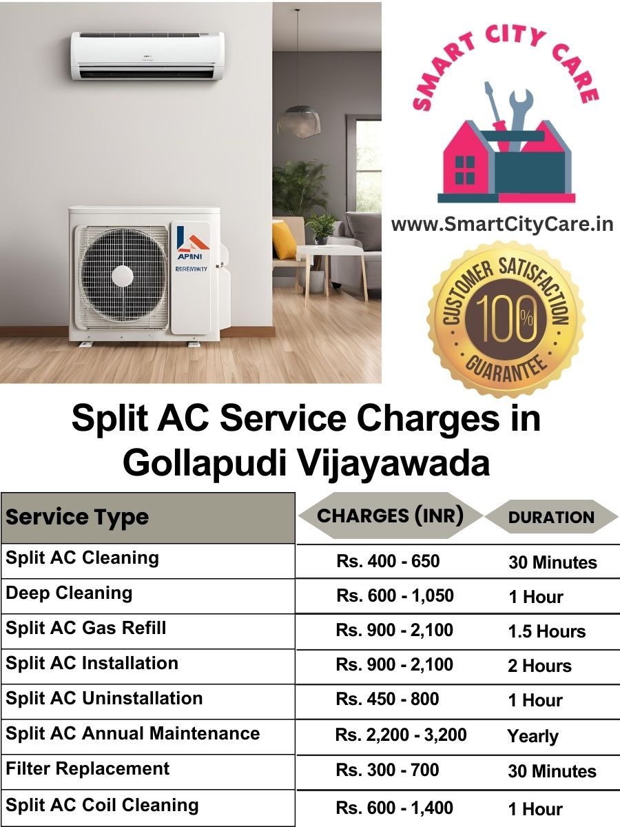 Split AC Service cost list in  Gollapudi, Vijayawada