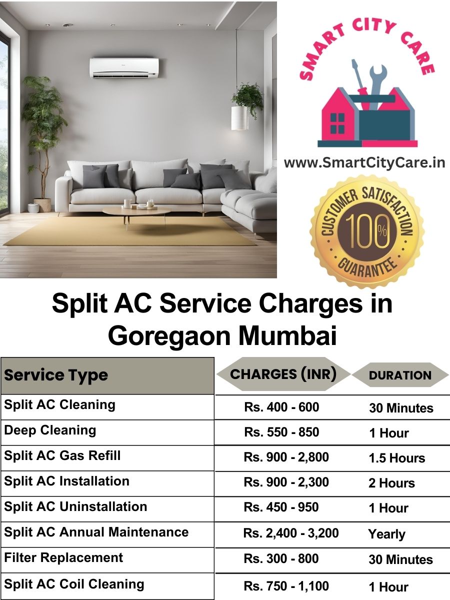 Split AC Service cost list in Goregaon, Mumbai