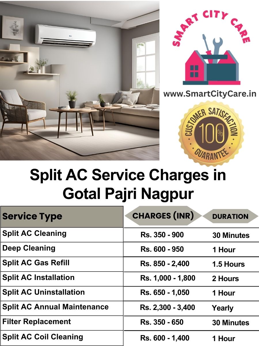 Split AC Service cost list in Gotal pajri, Nagpur