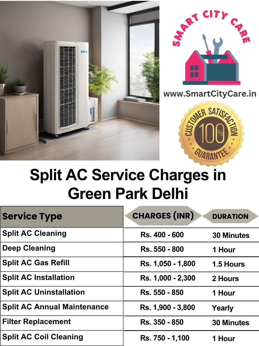 Split AC Service cost list in Green Park, Delhi