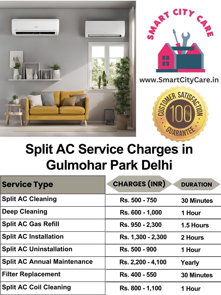 Split AC Service cost list in  Gulmohar Park, Delhi