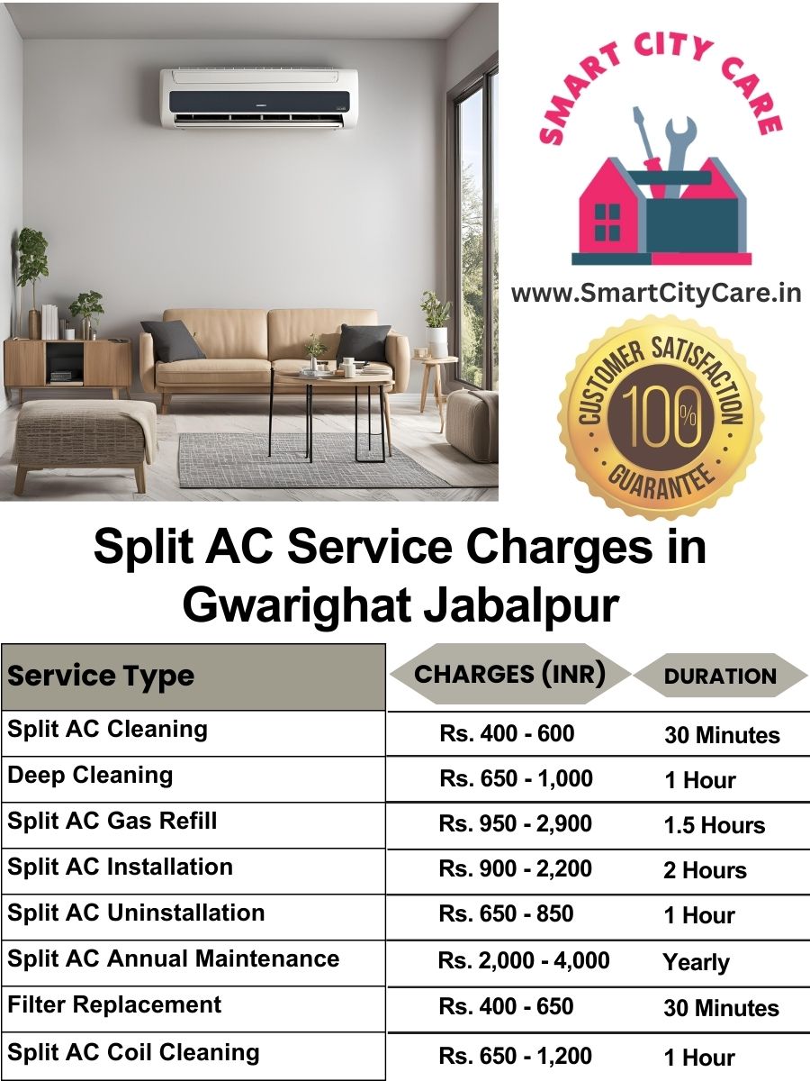 Split AC Service cost list in  Gwarighat, Jabalpur