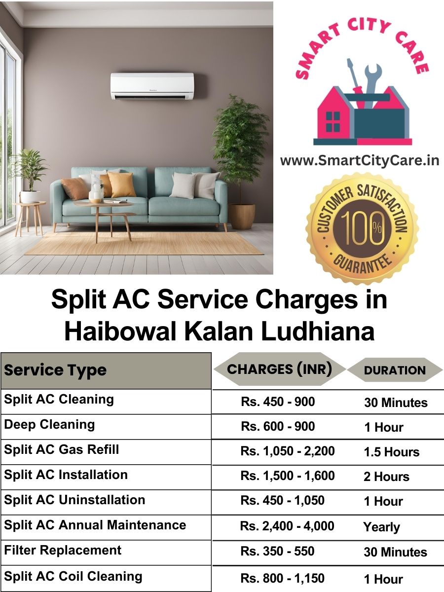 Split AC Service cost list in  Haibowal Kalan, Ludhiana