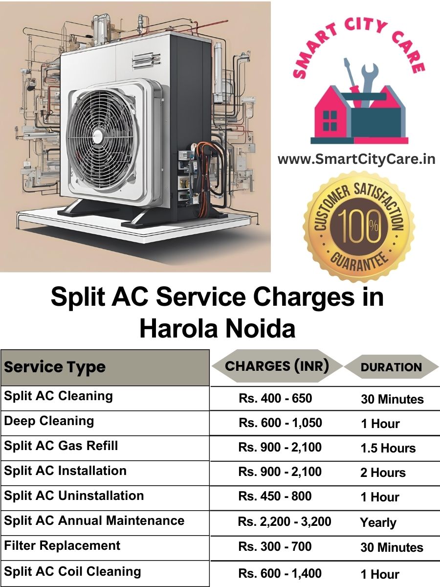 Split AC Service cost list in  Harola, Noida