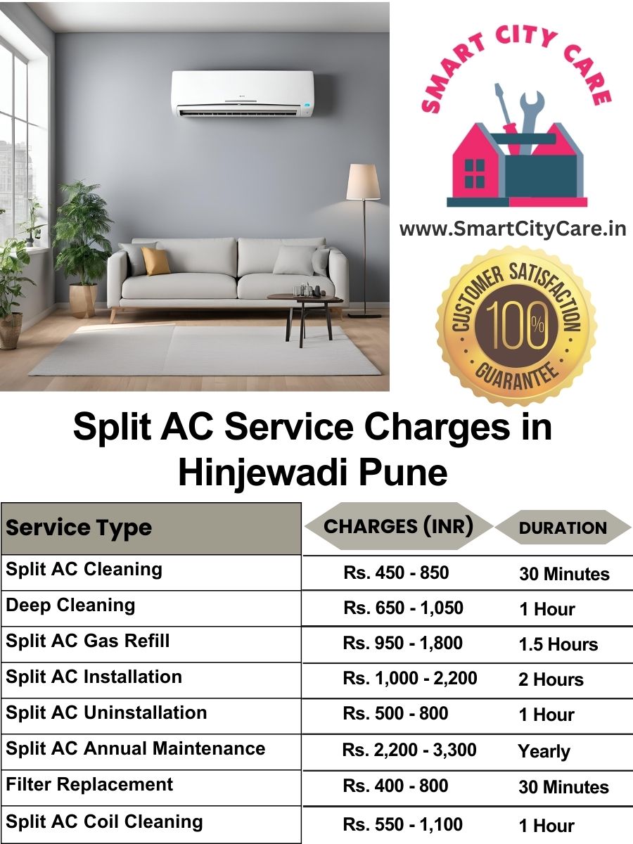 Split AC Service cost list in Hinjewadi, Pune