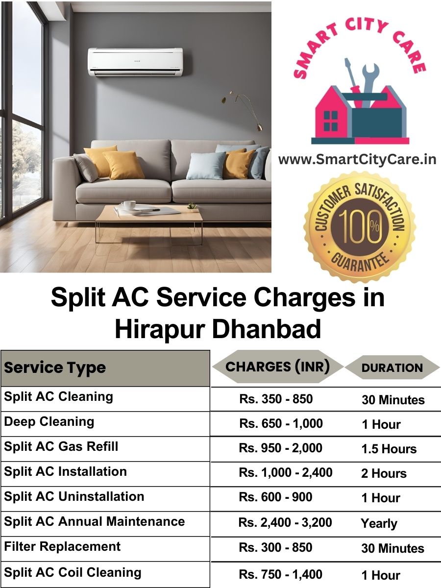 Split AC Service cost list in  Hirapur, Dhanbad