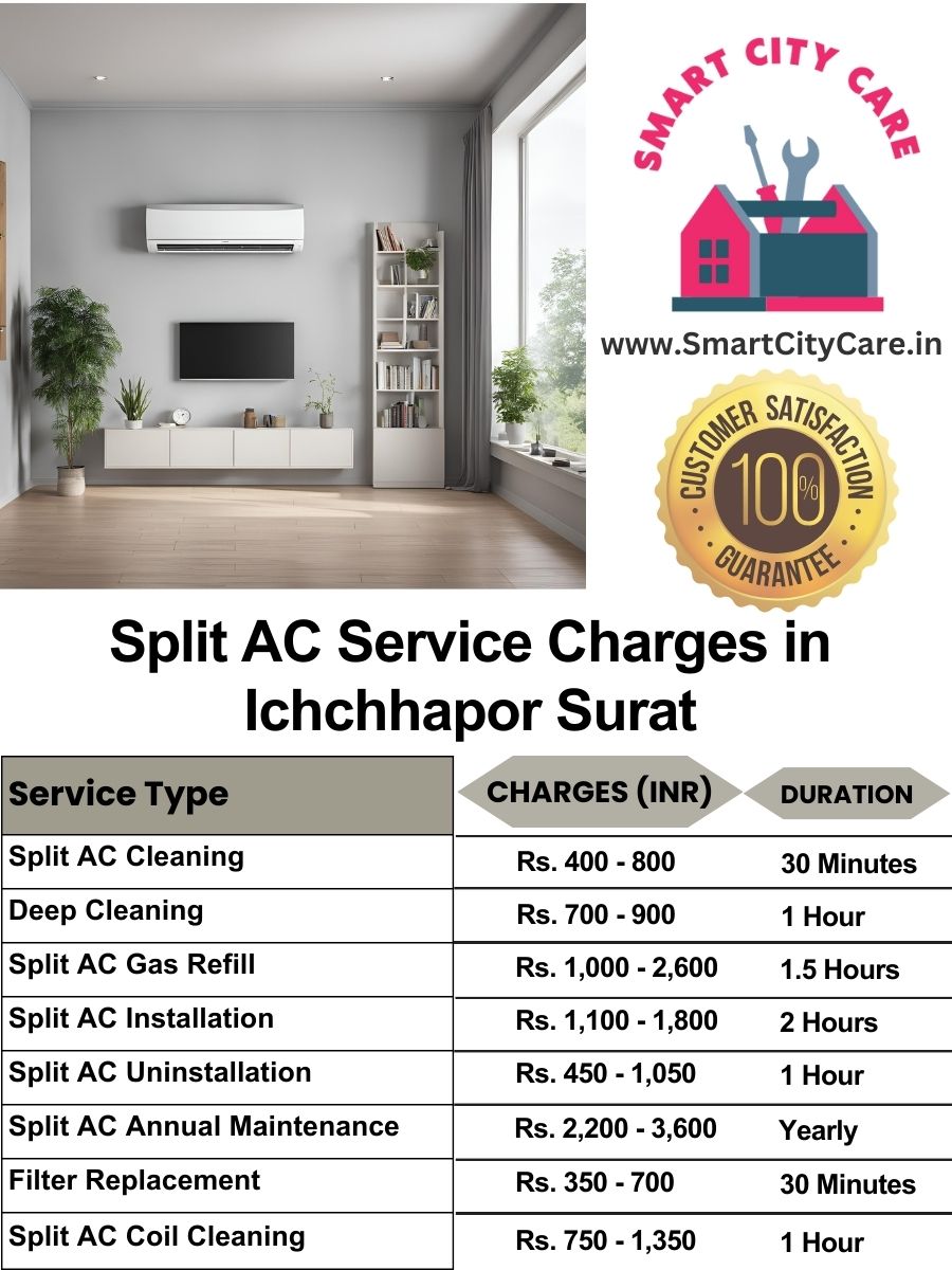 Split AC Service cost list in  Ichchhapor, Surat