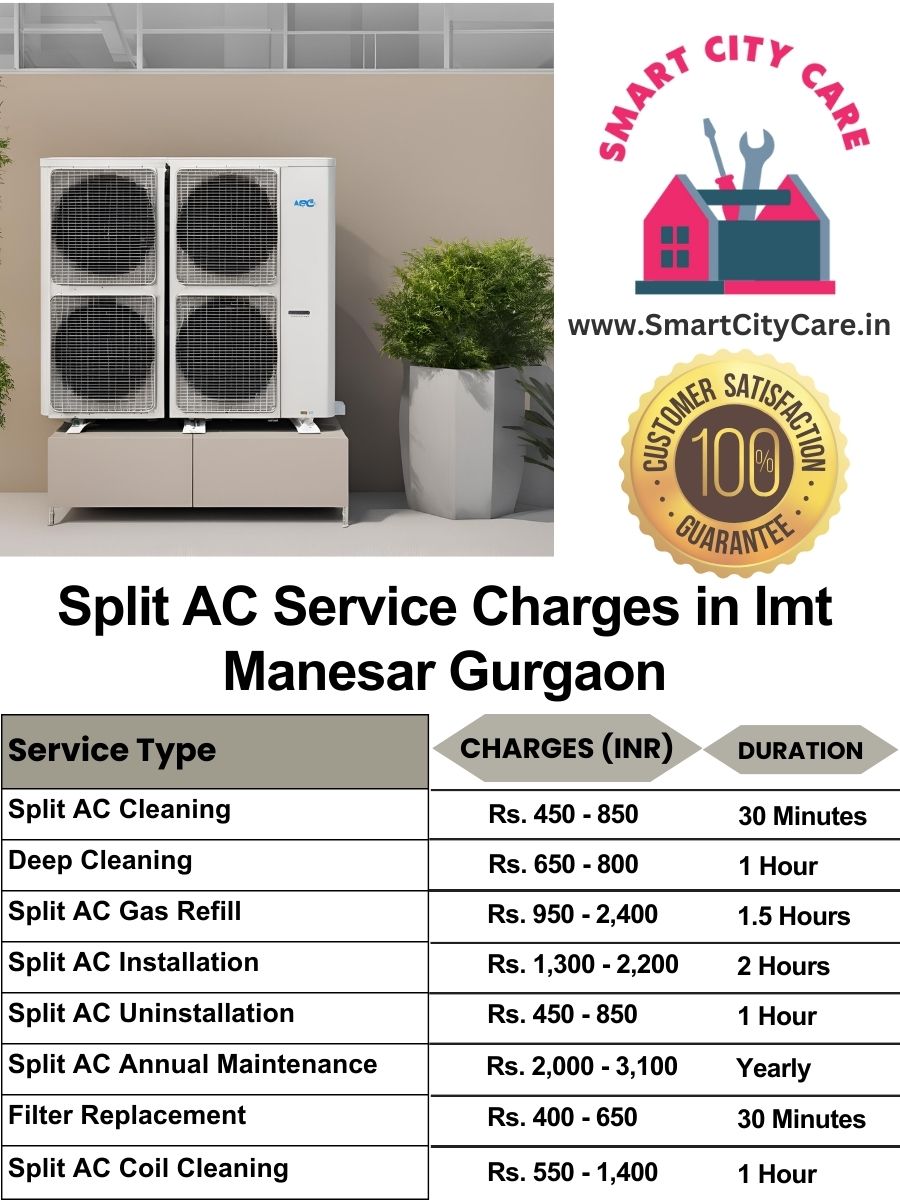 Split AC Service cost list in  Imt Manesar, Gurgaon