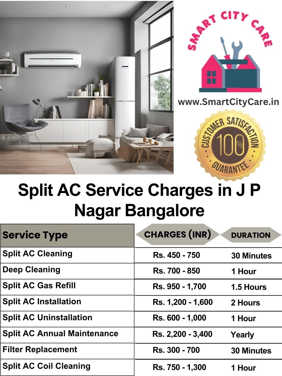 Split AC Service cost list in  J. P. Nagar, Bangalore