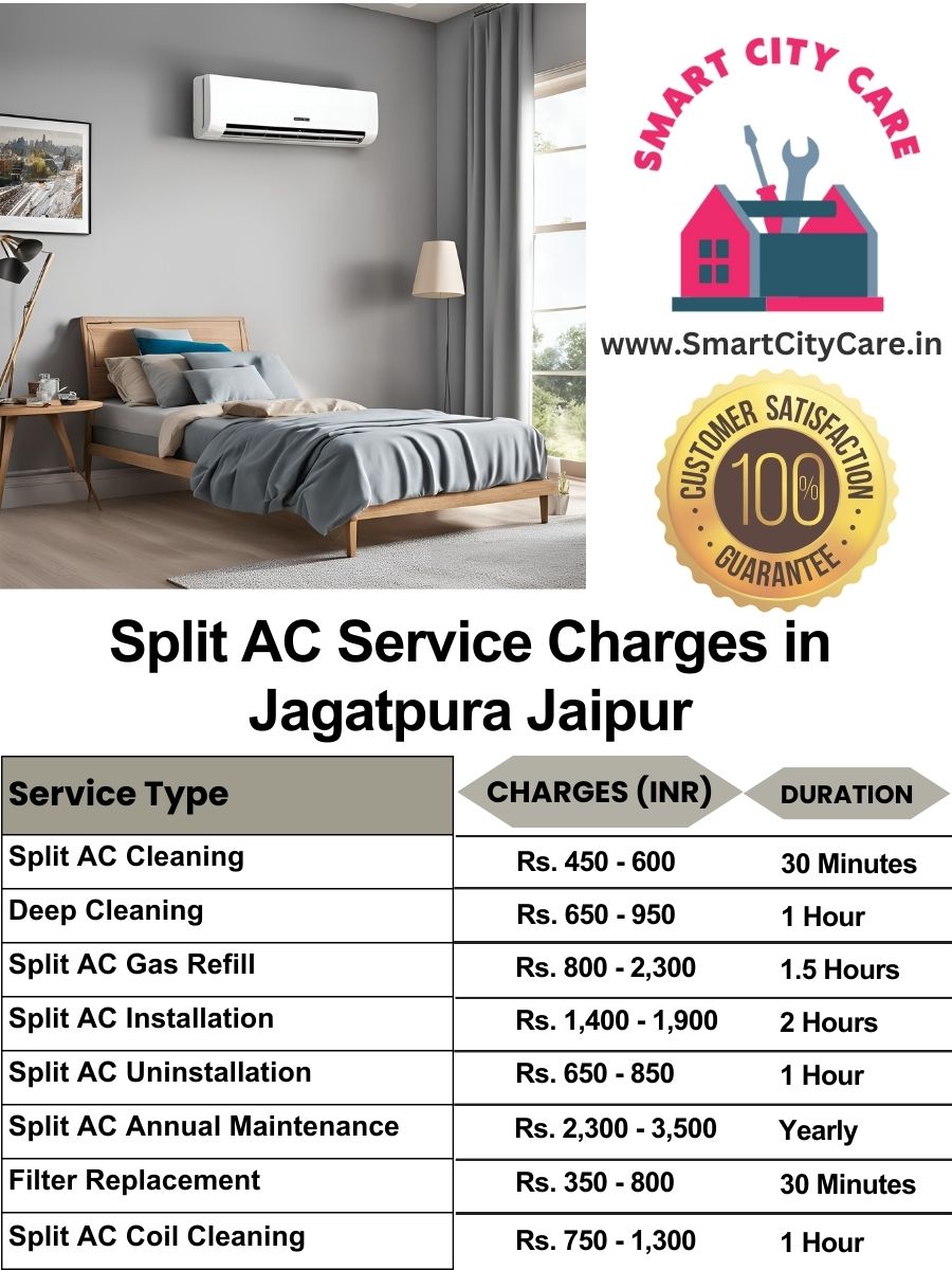 Split AC Service cost list in Jagatpura, Jaipur