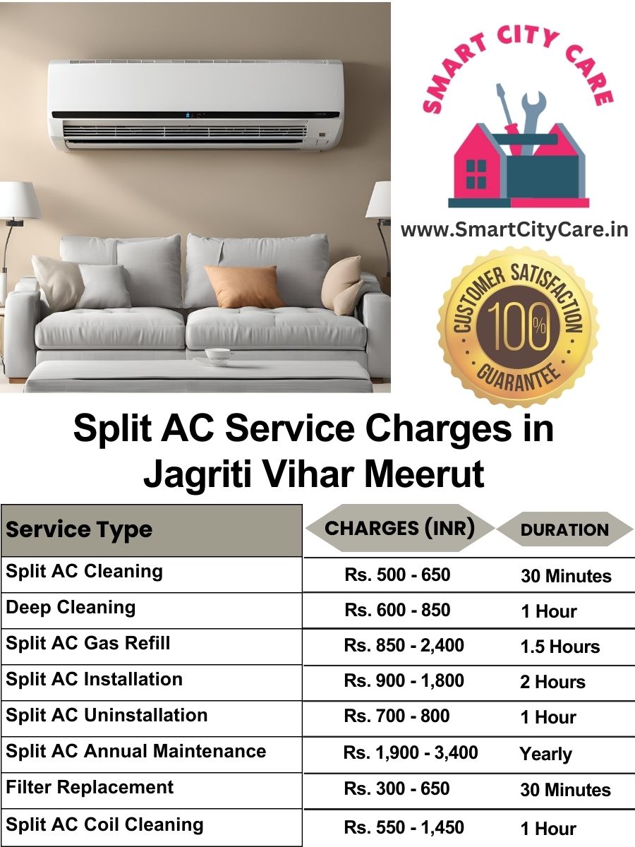 Split AC Service cost list in  Jagriti Vihar, Meerut